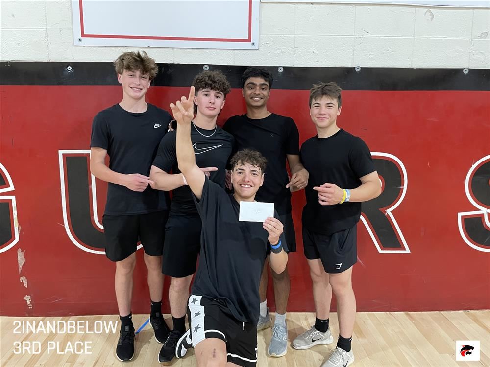2INANDBELOW 3RD PLACE